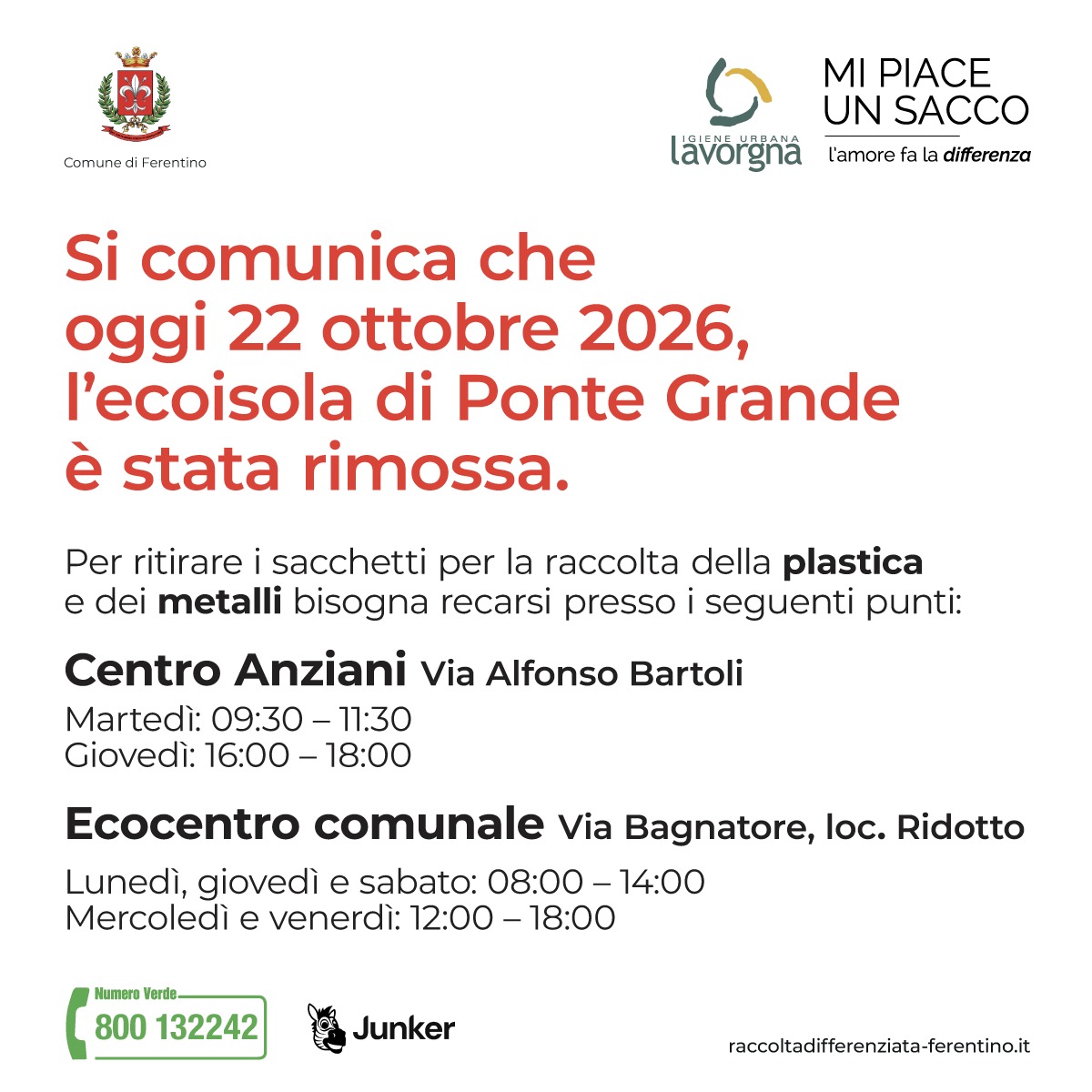 L’ecoisola di Ponte Grande è stata rimossa